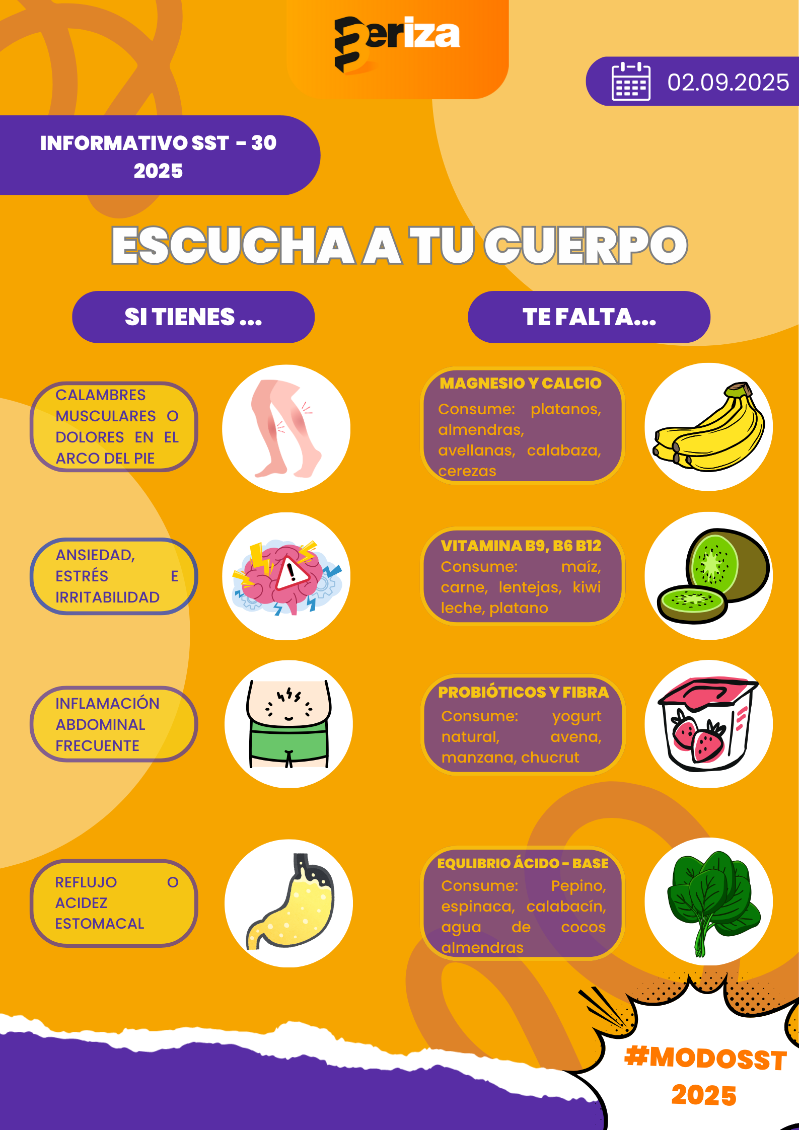 📢 INFORMATIVO SST: 🚨Escucha a tu cuerpo: Señales y nutrientes que necesitas🚨